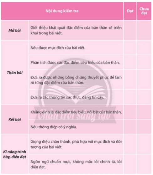 Soạn bài Viết bài luận về bản thân CTST