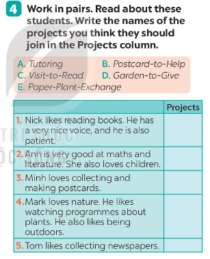 Tiếng Anh 7 Unit 3 Skills 1