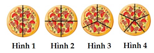 Trắc nghiệm Toán lớp 3 KNTT