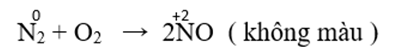 công thức khí nito