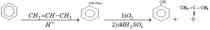 công thức hóa học của phenol