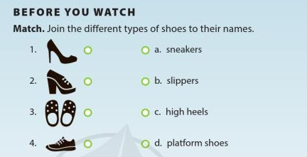 Tiếng Anh 7 Cánh Diều Unit 3 Video