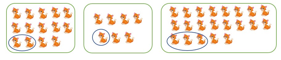 Bài tập cuối tuần lớp 3 Cánh Diều Tuần 7