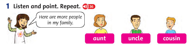 Family and Friends 3 Unit 3 Lesson 3