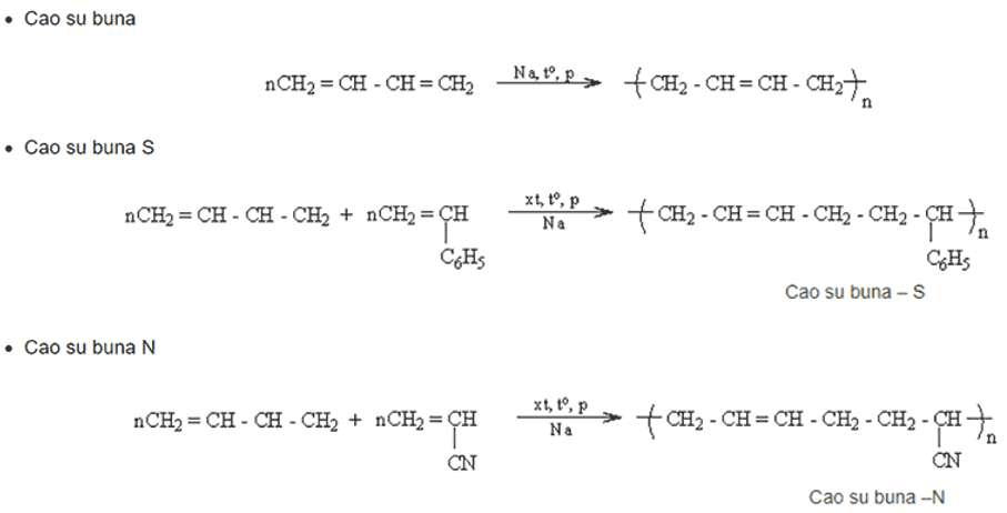 điều chế cao su buna