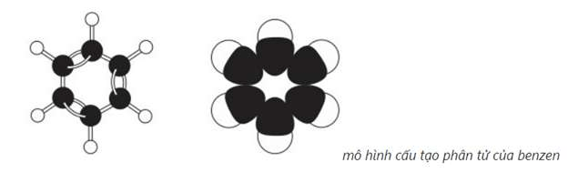 đồng đẳng của Benzen