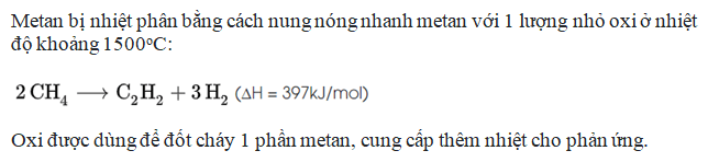 đồng đẳng của metan