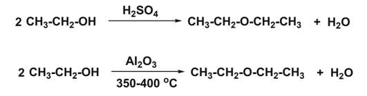 vai trò của ancol trong đời sống