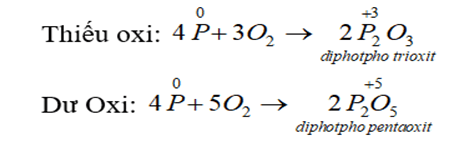 Photpho trắng và photpho đỏ