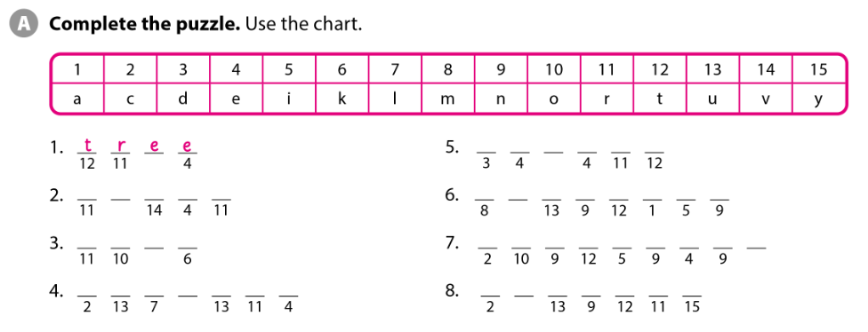 SBT Tiếng Anh 7 Cánh Diều Unit 4 Vocabulary Focus
