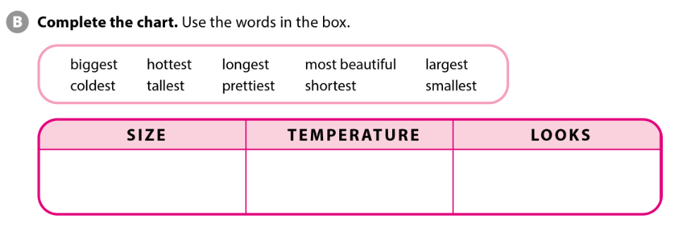 SBT Tiếng Anh 7 Cánh Diều Unit 4 Vocabulary Focus
