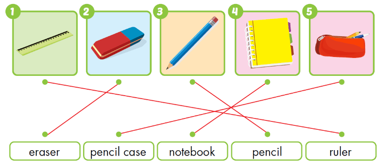 Sách bài tập Tiếng Anh 3 Smart Start Unit 3 Lesson 1