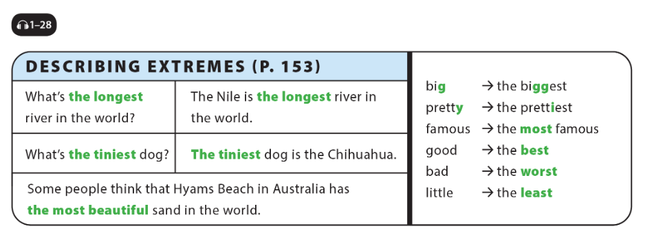 Tiếng Anh 7 Cánh Diều Unit 4 Language Focus