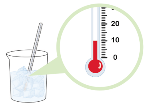 Đề thi Toán lớp 3 học kì 1 Cánh Diều