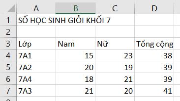 Đề thi học kì 1 Tin học 7 Cánh diều