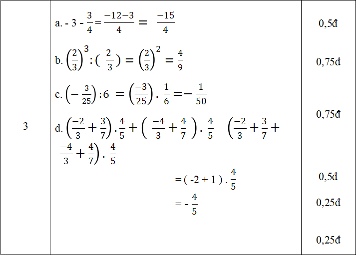 Đáp án đề thi giữa kì 1 Toán 7 CTST
