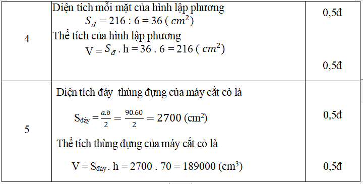 Đáp án đề thi giữa kì 1 Toán 7 CTST