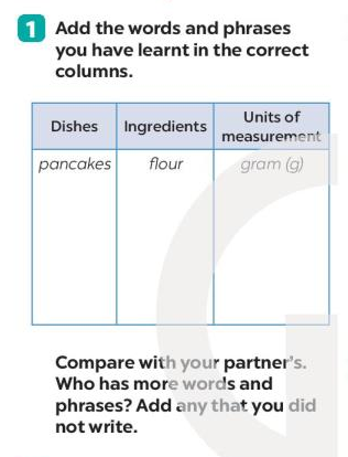 Unit 5 lớp 7 Looking back sách Global Success