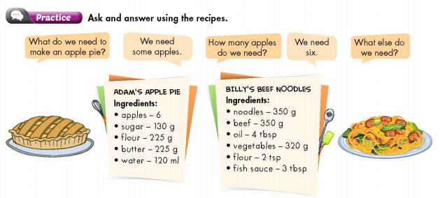 Unit 5 Food and Drinks Lesson 1