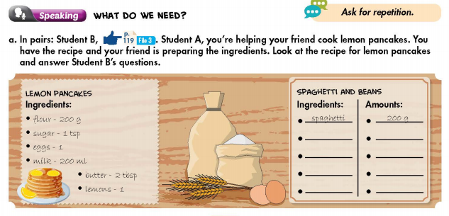 Unit 5 Food and Drinks Lesson 1