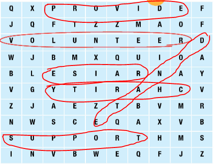 Sách bài tập tiếng Anh 10 unit 4 lesson 1