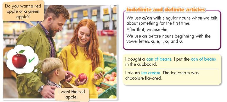 Tiếng Anh 7 Smart World Unit 5 Lesson 2