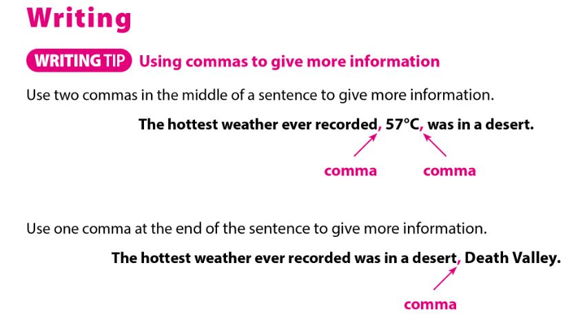 SBT Tiếng Anh 7 Cánh Diều Unit 4 Writing