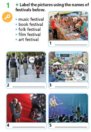 Giải sách bài tập Tiếng Anh 7 Right On Unit 3 Arts & Music