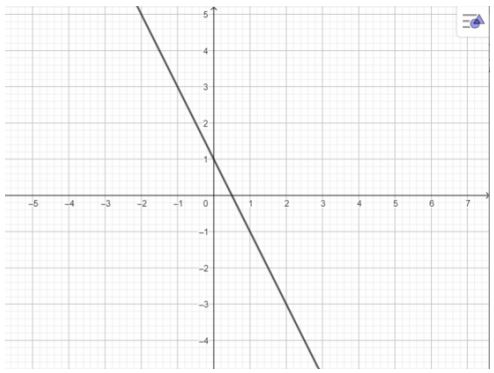 Giải Toán 10 Bài 5 KNTT