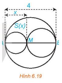 Giải Toán 10 Bài 17 KNTT