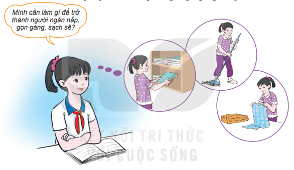 Hoạt động 1 trang 27 HĐTN lớp 7 Kết nối tri thức