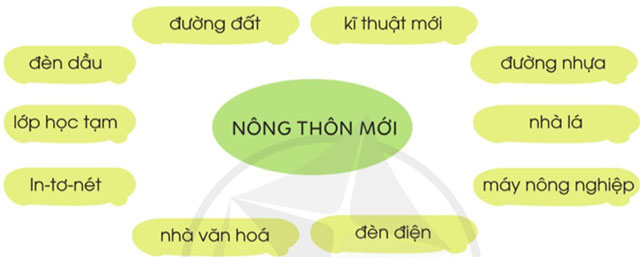 Phép mầu trên sa mạc 3