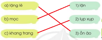 Tiếng Việt lớp 3 Cánh diều