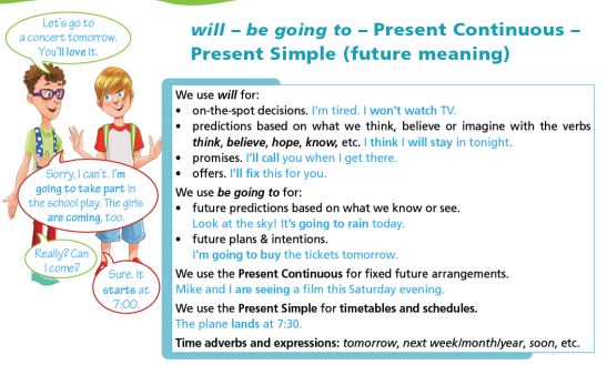 Tiếng Anh 7 Right On Unit 3 Grammar 3b