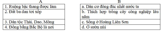 Đề thi lịch sử - địa lý lớp 4 kì 1 Số 1