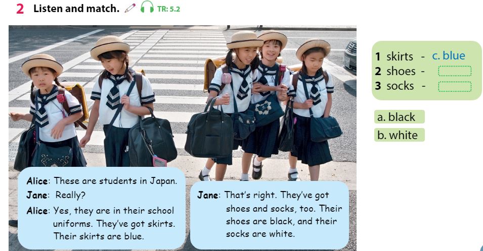 Tiếng Anh 3 Wonderful World Unit 5 Lesson 1