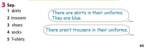 Tiếng Anh 3 Wonderful World Unit 5 Lesson 1