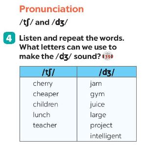 Unit 6 lớp 7 A Closer Look 1 sách Global Success