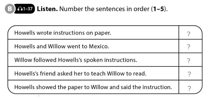 Tiếng Anh 7 Cánh Diều Unit 5 The Real World