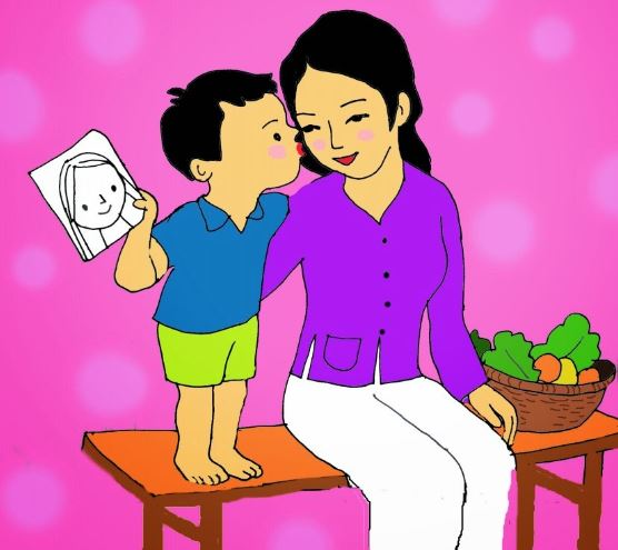 Kể về tình cảm của em đối với người thân