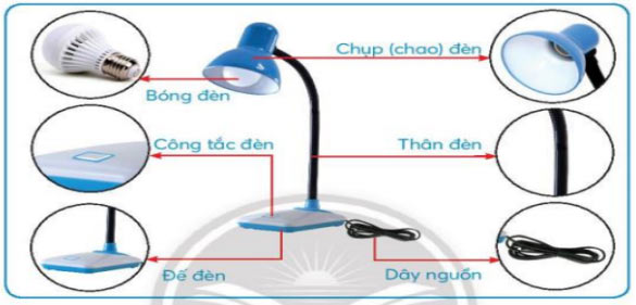 Đề thi học kì 1 môn Công nghệ 3