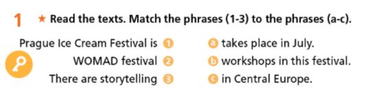 Tiếng Anh 7 Right On Workbook Unit 3 Reading 3f