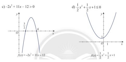 Giải Toán 10 Bài 2 CTST