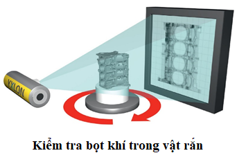 Lý thuyết Tia X | Vật lí lớp 12 (ảnh 1)