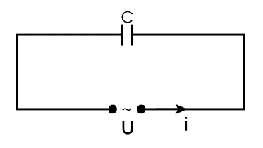 Lý thuyết Vật lí 12 Bài 13: Các mạch điện xoay chiều (ảnh 1)