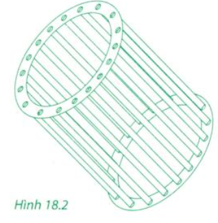 Lý thuyết Vật lí 12 Bài 18: Động cơ không đồng bộ ba pha (ảnh 1)