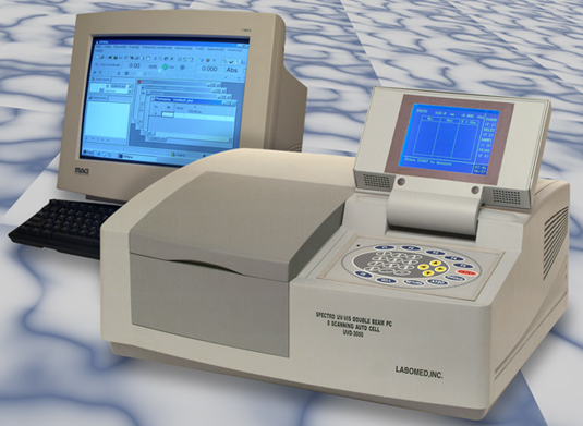 Lý thuyết Tán sắc ánh sáng | Vật lí lớp 12 (ảnh 1)