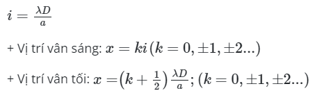 lý thuyết vật lý 12