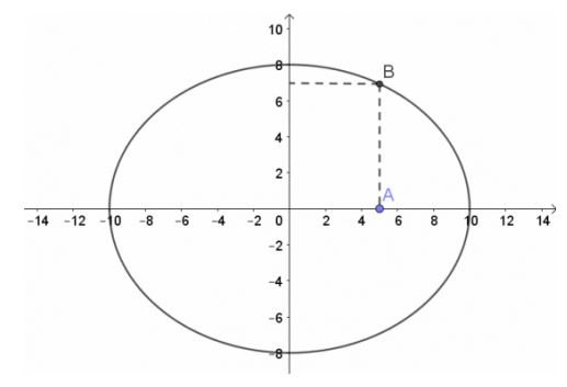 Giải Toán 10 Bài 4