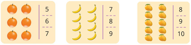 Đề cương ôn tập học kì 1 môn Toán lớp 1 